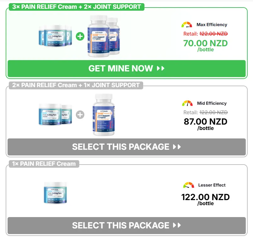 Arthrovix+ Cream NZ Pricing